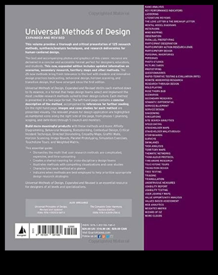 מהרעיון ליצירה: מדריך הכלים של המעצב