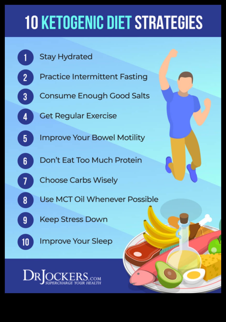 דיאטות דלות פחמימות וחשיבות ההידרציה