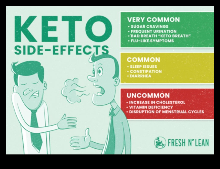 דיאטות דלות פחמימות וחשיבות ההידרציה