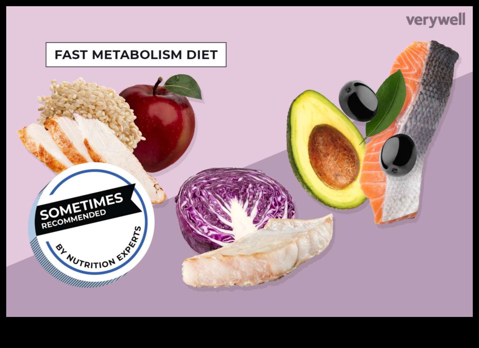 דיאטות הרזיה ומטבוליזם: הבנת הקשר