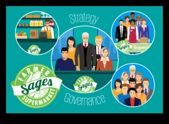 חכמי עסקים: תובנות ממנהיגים שסללו את הדרך בניהול