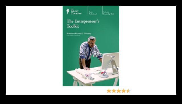 ערכת הכלים של היזם: משאבים חיוניים להצלחה