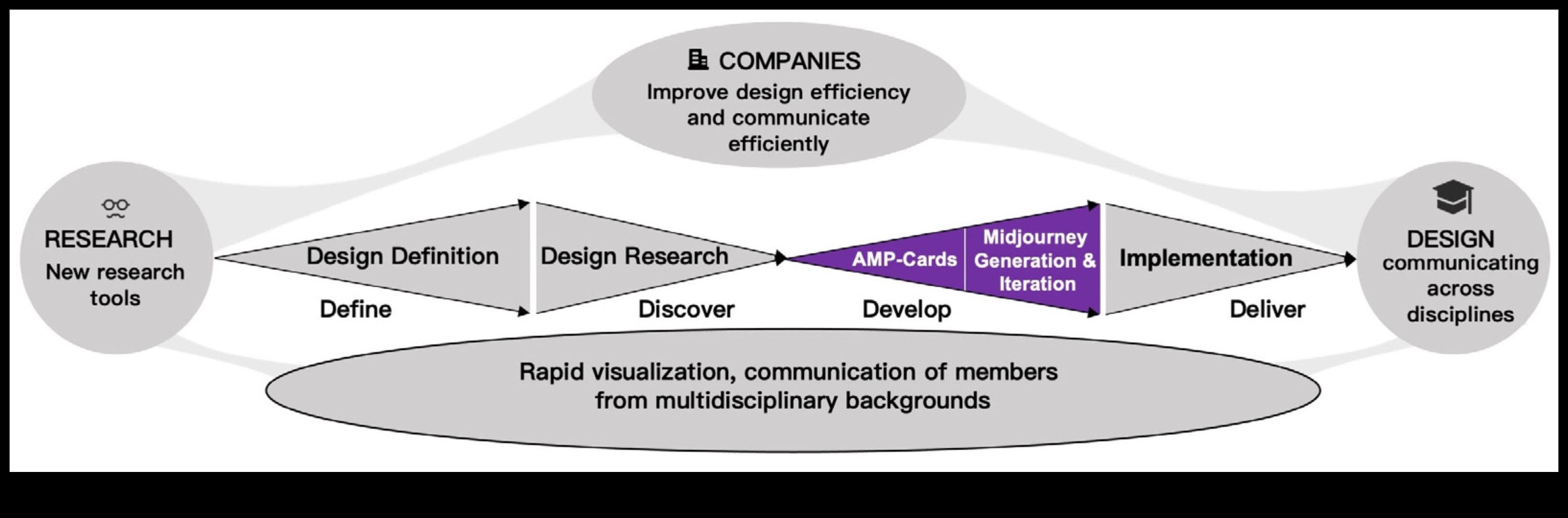 מעבר לפני השטח: שכבות של משמעות במגמות עיצוב