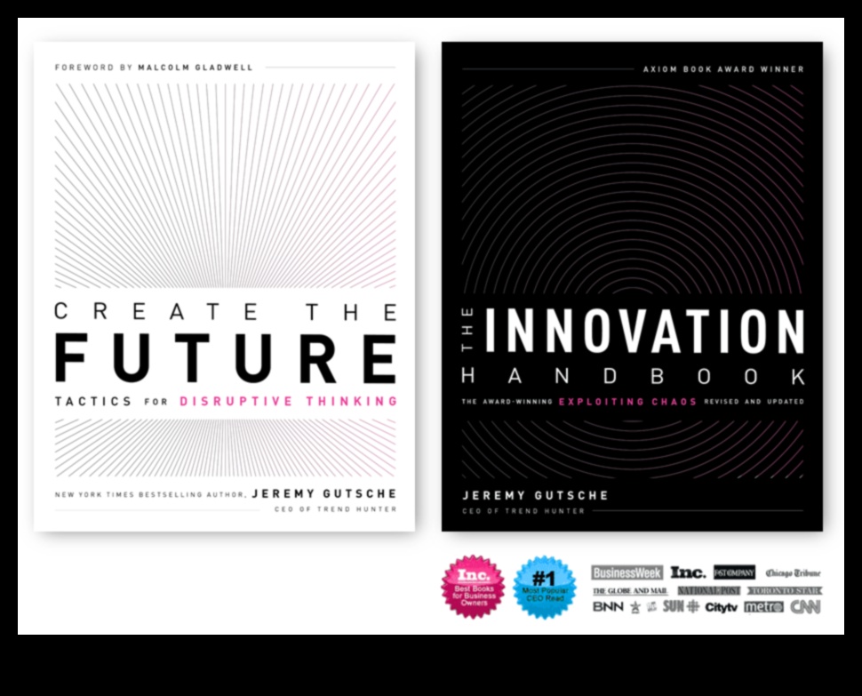 עסקים מוכנים לעתיד: ניווט חדשנות בעולם משתנה במהירות