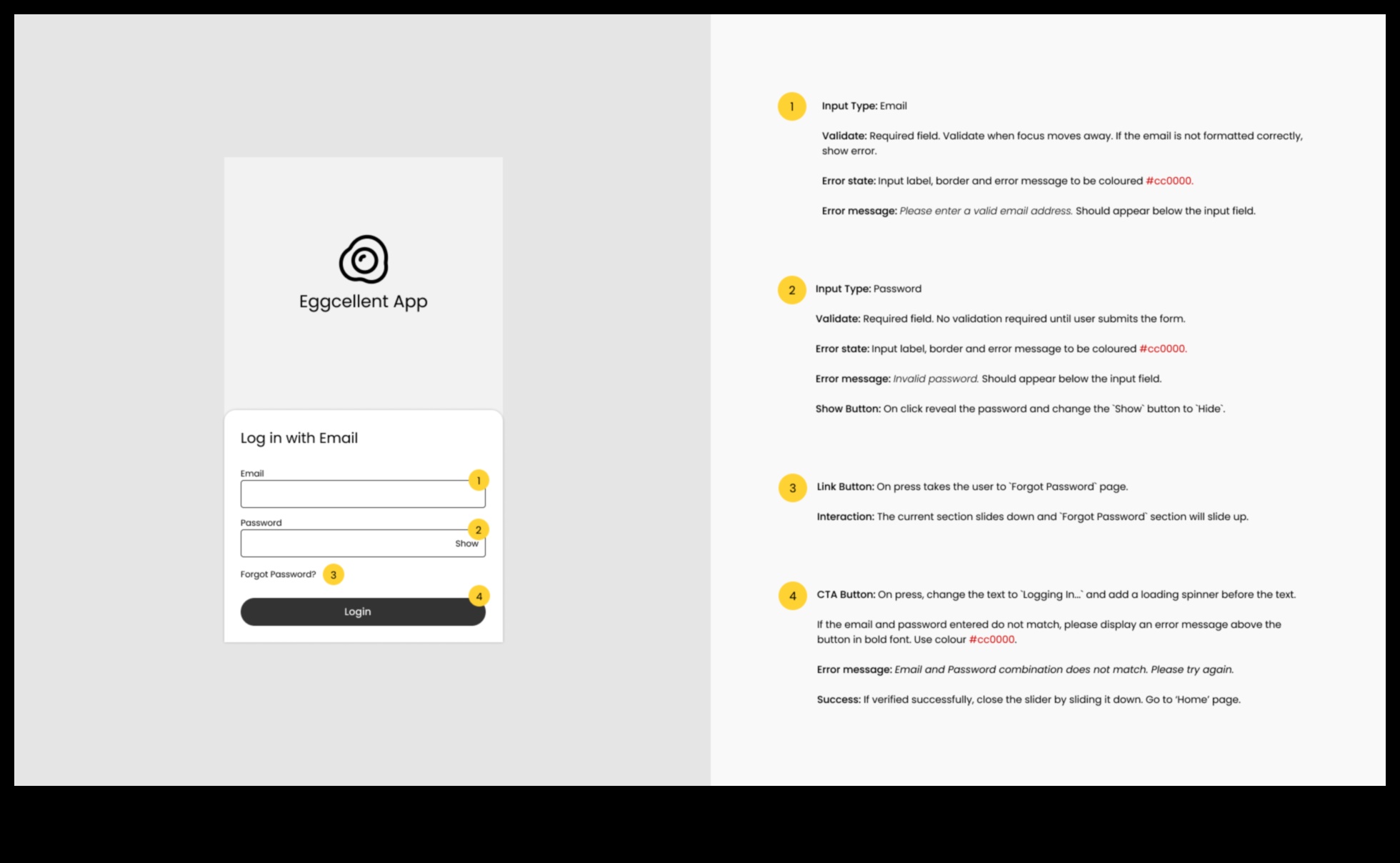מ-Wireframes ל-Wow: פורץ דרך בעיצוב UX/UI
