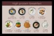 רעיונות לארוחת בוקר עשירה בחלבונים: להתחיל את היום נכון