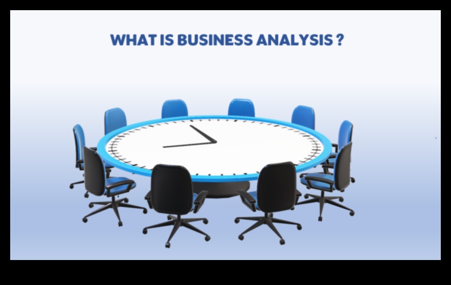 אסטרטגיות פענוח: ניווט בניתוח עסקי להצלחה