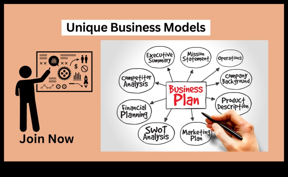 מעבר לגבולות: חידושים בפעילות עסקית מודרנית