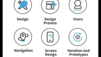 אינטראקציות אתיות סוחפות: אפשרויות עיצוב בתחום ממוקד המשתמש
