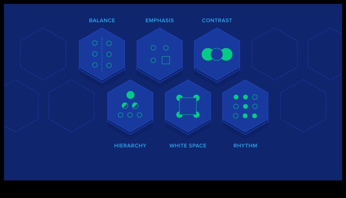 שיחות צבעוניות: שפת עקרונות העיצוב