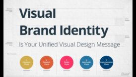 תהודה גרפית: יצירת הופעות חזותיות מתמשכות